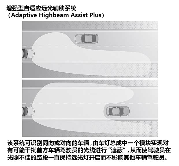 奔馳奔馳(進口)奔馳E級(進口)2013款 E350 奔馳奔馳(進口)奔馳E級(進口)2013款 E350