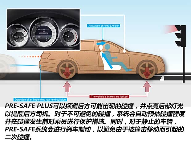 奔馳奔馳(進口)奔馳E級(進口)2013款 E350 奔馳奔馳(進口)奔馳E級(進口)2013款 E350