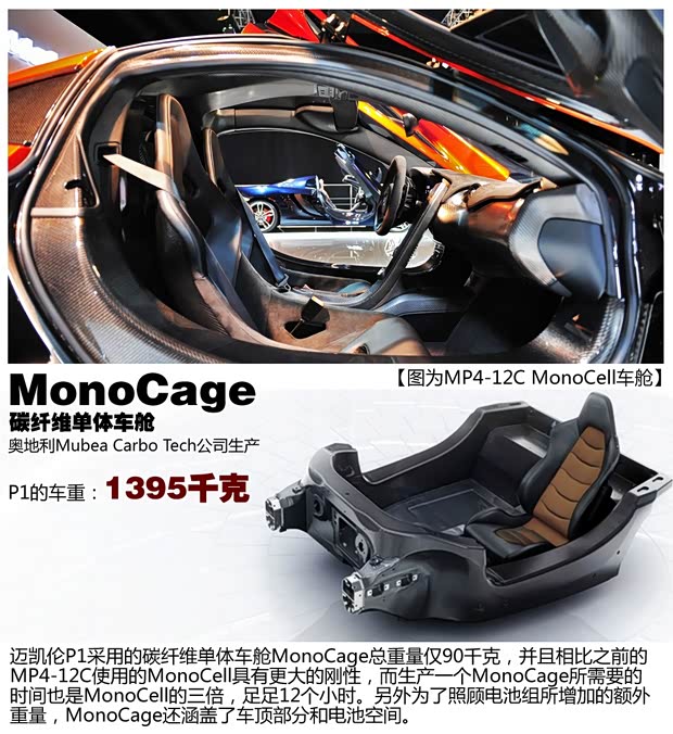 邁凱倫邁凱倫邁凱倫P12014款 基本型