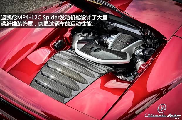迈凯伦迈凯伦迈凯伦MP4-12C2013款 Spider