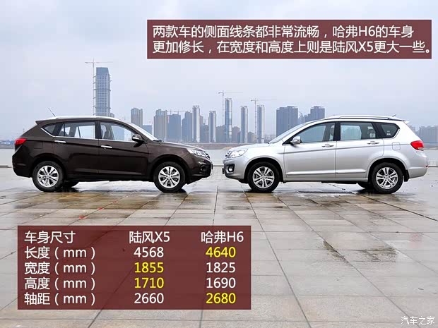 陸風(fēng)陸風(fēng)汽車陸風(fēng)X52013款 2.0T 手動創(chuàng)領(lǐng)版