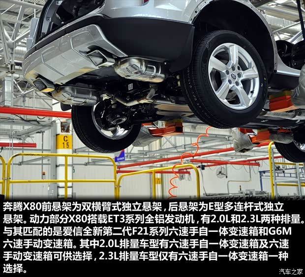 奔騰一汽奔騰奔騰X802013款 基本型