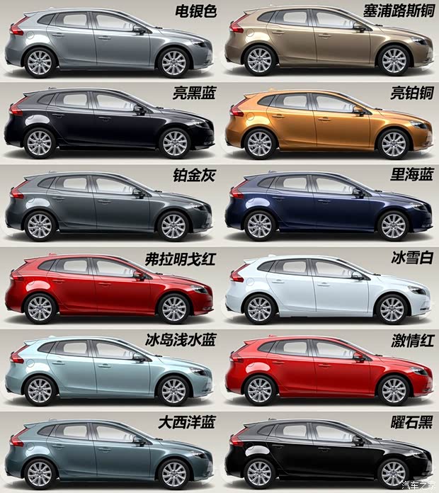 沃尔沃沃尔沃(进口)沃尔沃V402013款 2.0T 智尚版