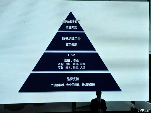 标致东风标致标致3082013款 2.0L 自动尊尚型