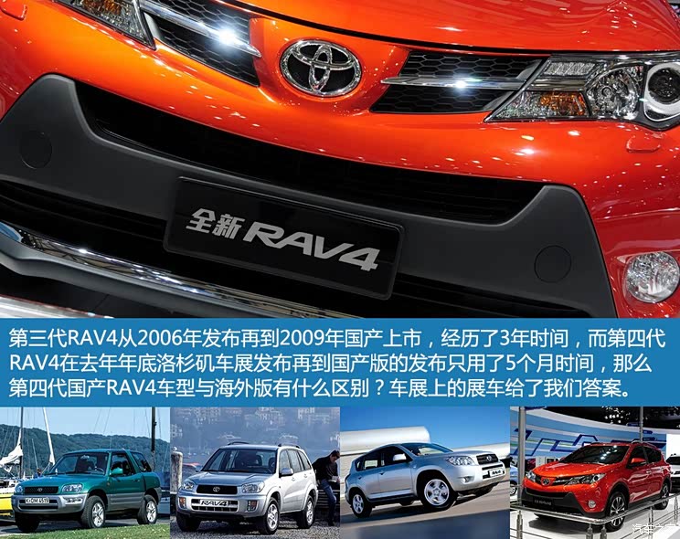 丰田一汽丰田丰田RAV42014款 基本型