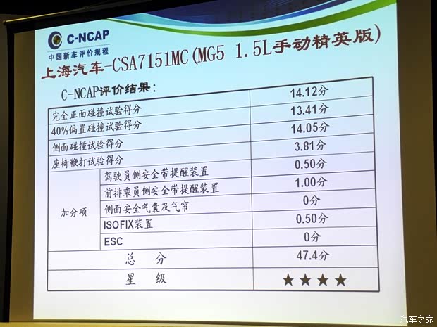 MG上汽集团MG52012款 1.5L 手动精英版 MG上汽集团MG52012款 1.5L 手动精英版