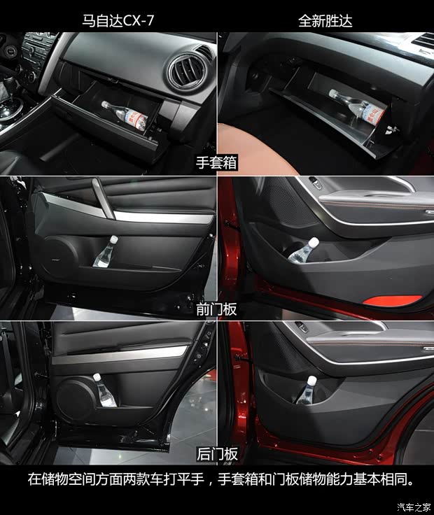 马自达一汽马自达马自达CX-72013款 基本型 马自达一汽马自达马自达CX-72013款 基本型