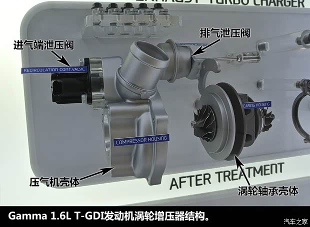 现代现代(进口)Veloster飞思2012款 1.6T 自动旗舰版 现代现代(进口)Veloster飞思2012款 1.6T 自动旗舰版