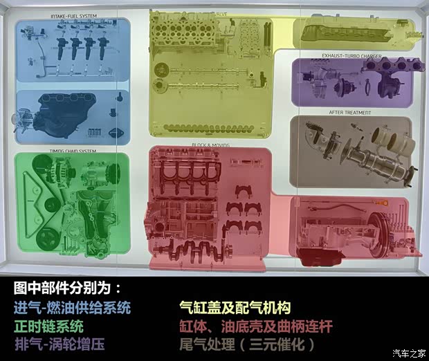 现代现代(进口)Veloster飞思2012款 1.6T 自动旗舰版 现代现代(进口)Veloster飞思2012款 1.6T 自动旗舰版
