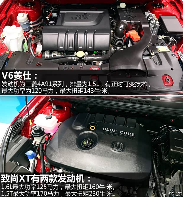 长安长安汽车致尚XT2013款 基本型 长安长安汽车致尚XT2013款 基本型