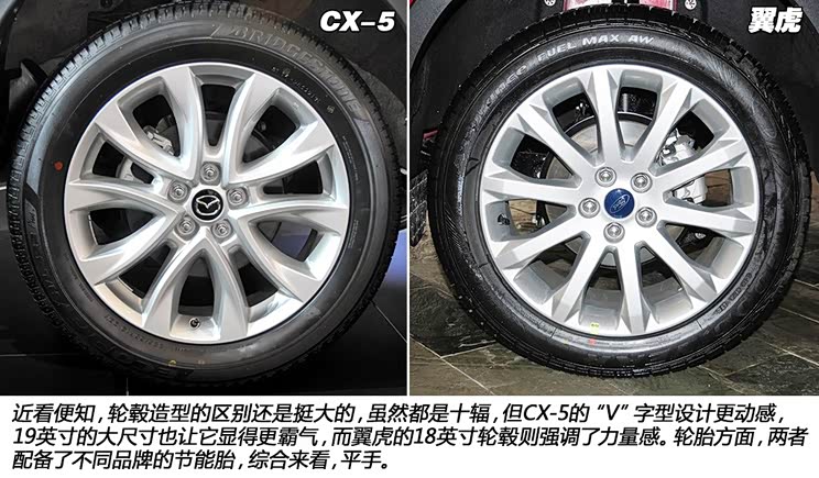 马自达长安马自达马自达CX-52013款 基本型