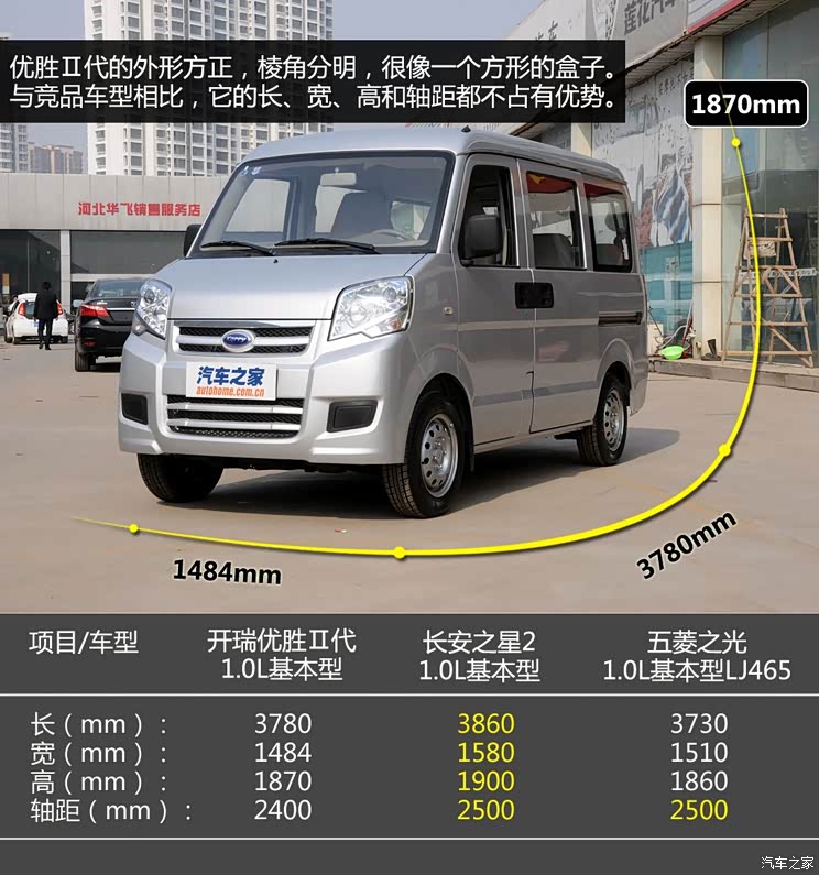 开瑞开瑞汽车优胜II代2010款 1.0L基本型