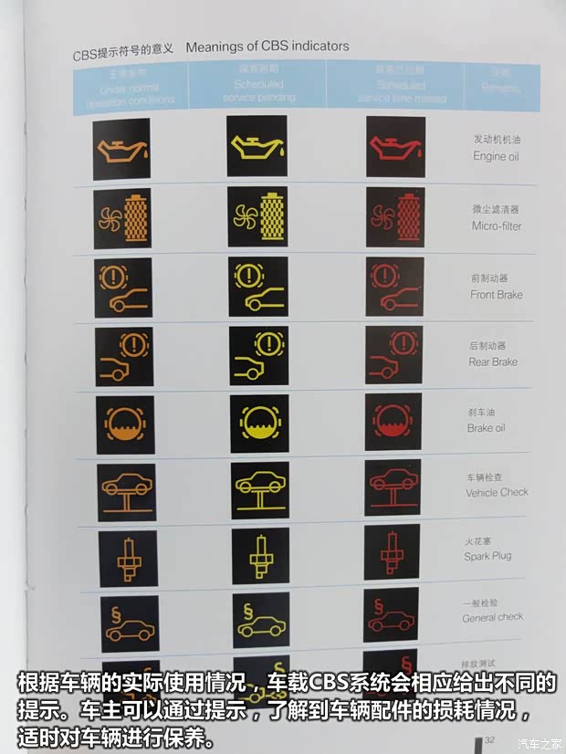 宝马华晨宝马宝马3系2013款 320Li 手动型