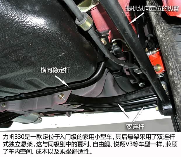 力帆重庆力帆力帆3302013款 基本型