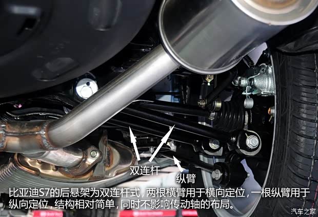 比亚迪比亚迪比亚迪S72013款 基本型