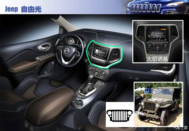 JeepJeep自由光2014款 基本型 JeepJeep自由光2014款 基本型