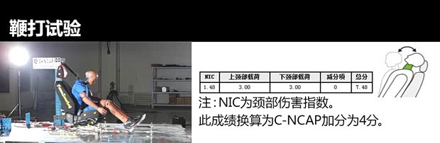 雪铁龙东风雪铁龙雪铁龙C4L2013款 1.6L 手动劲智版