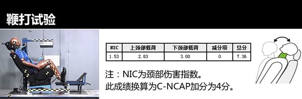 吉利英伦吉利汽车英伦SC5-RV2011款 1.5L 炫酷版B型