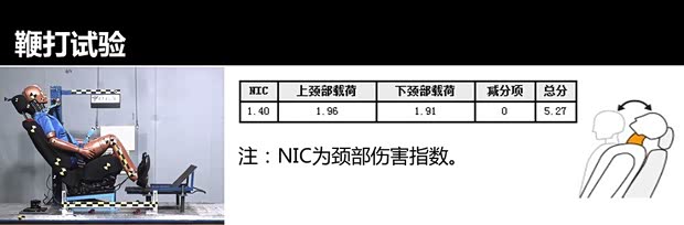 风行东风风行景逸SUV2012款 1.6L 豪华型