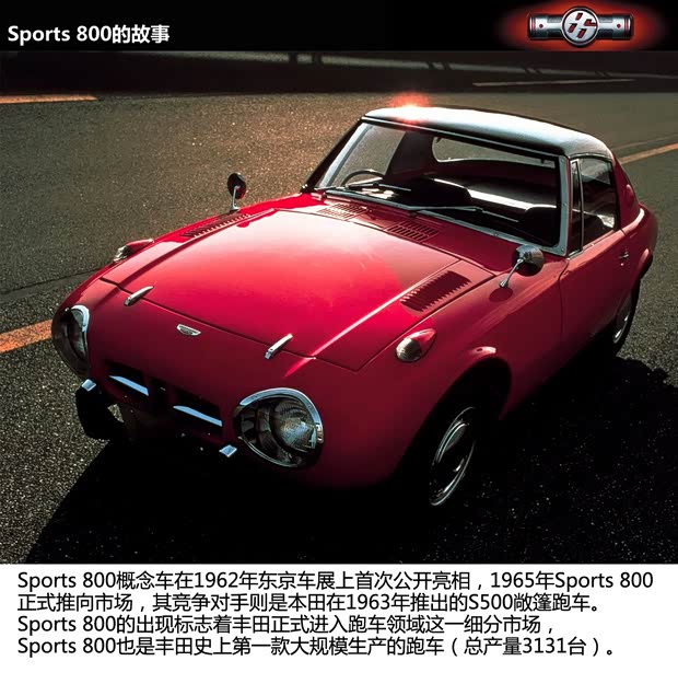 豐田豐田(進口)豐田862013款 2.0L 手動豪華型