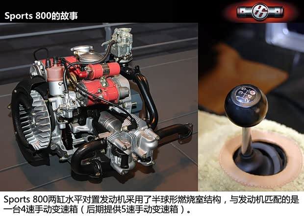 豐田豐田(進口)豐田862013款 2.0L 手動豪華型