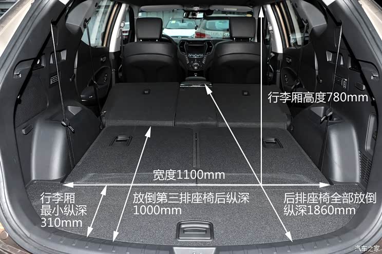现代北京现代全新胜达2013款 2.0T 自动四驱顶级型