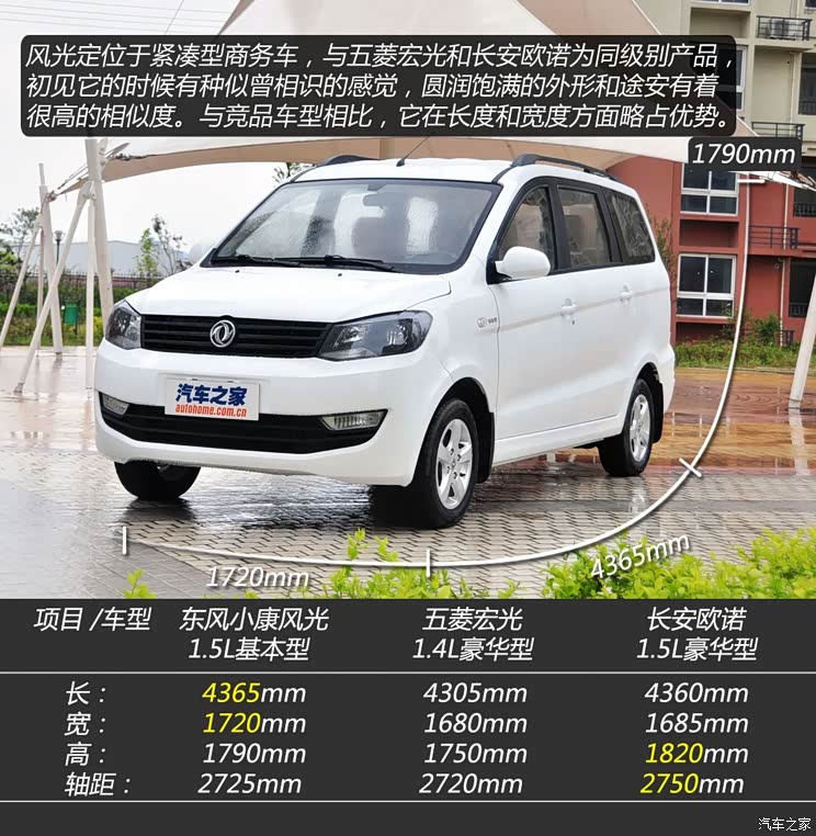 东风小康东风渝安风光2013款 1.5L舒适型 东风小康东风渝安风光2013款 1.5L舒适型