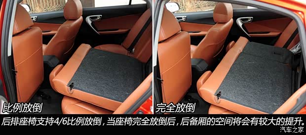 东南东南汽车V6菱仕2013款 1.5L CVT女性高配版