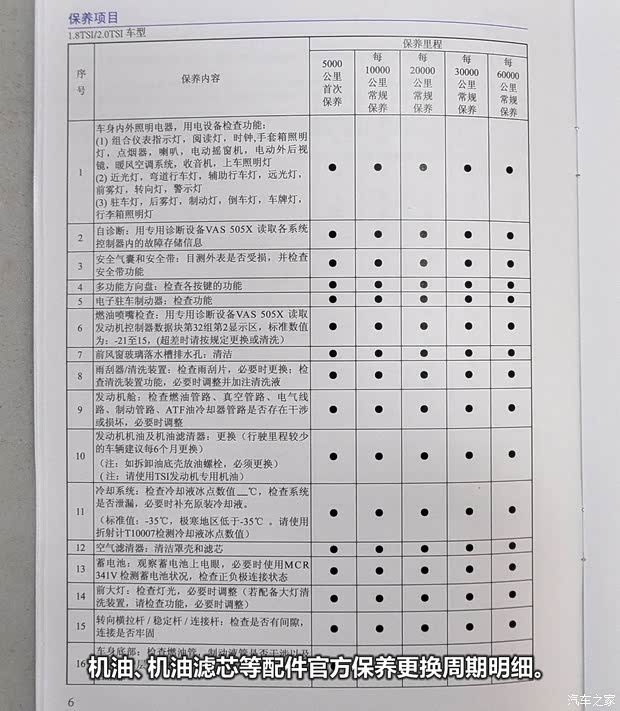 大众上海大众途观2012款 2.0TSI 自动四驱菁英版