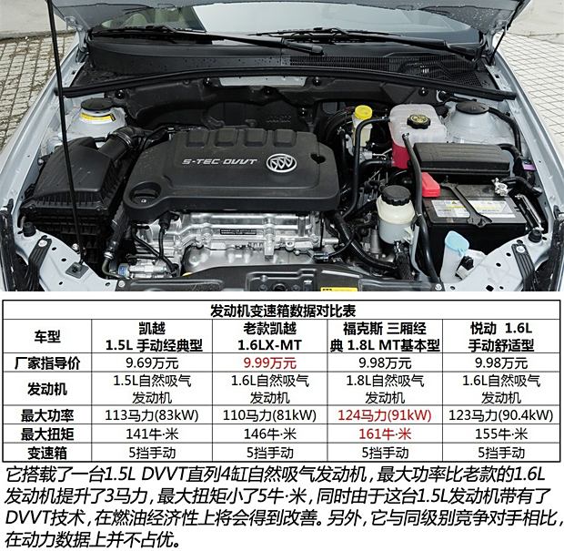 别克通用别克凯越2013款 1.5l 手动经典型