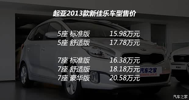 起亞起亞(進口)新佳樂2013款 基本型