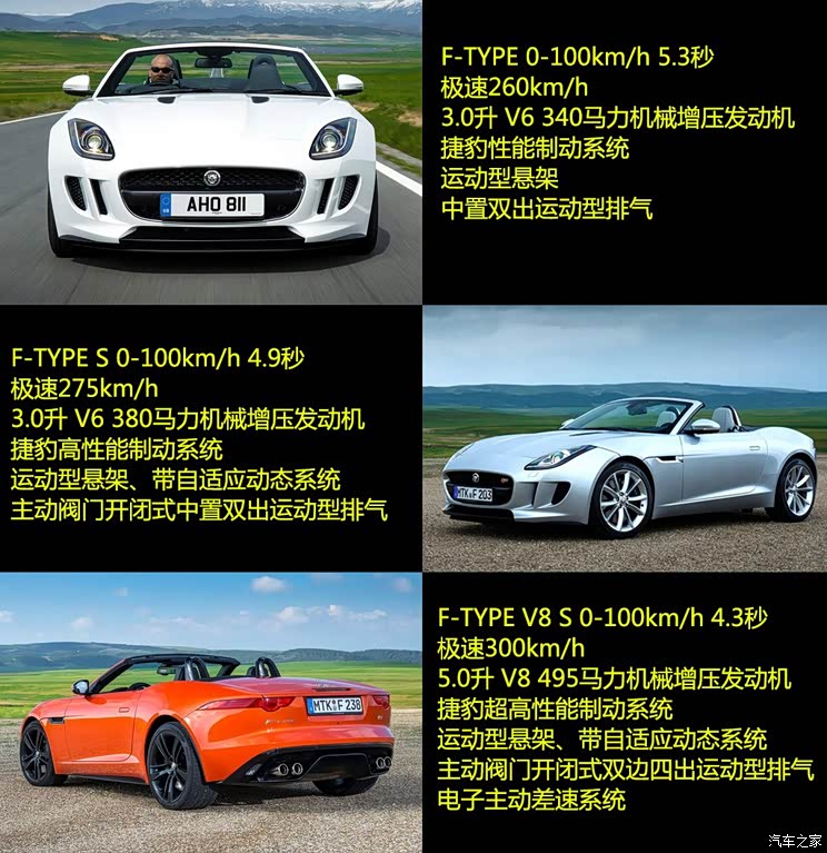 捷豹捷豹捷豹F-Type2013款 5.0T V8 S 捷豹捷豹捷豹F-Type2013款 5.0T V8 S