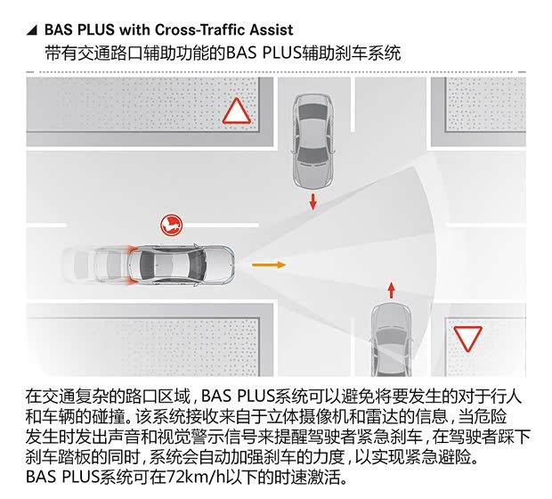 奔驰奔驰(进口)奔驰S级2014款 基本型