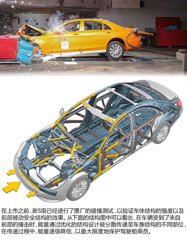 奔驰奔驰(进口)奔驰S级2014款 基本型