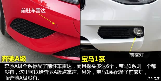 奔馳奔馳(進(jìn)口)奔馳A級2013款 A180 時尚型