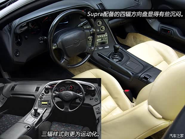 豐田豐田(進(jìn)口)Supra1996款 基本型