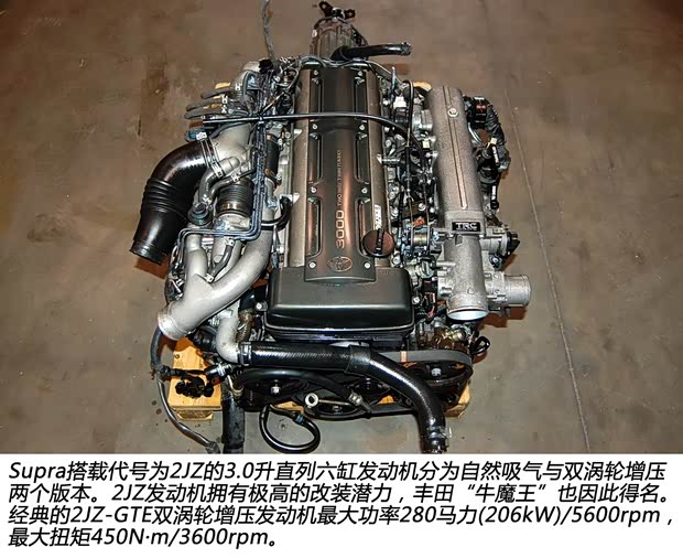 豐田豐田(進(jìn)口)Supra1996款 基本型