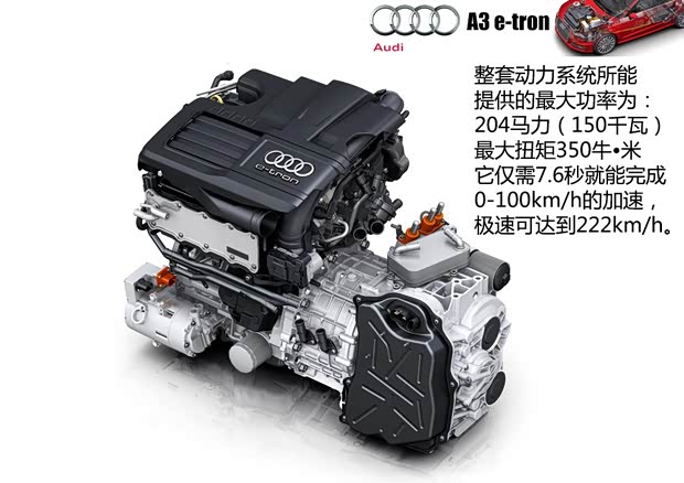 奧迪奧迪(進(jìn)口)奧迪A32013款 e-tron Concept