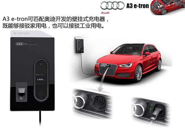 奥迪奥迪(进口)奥迪A32013款 e-tron Concept 奥迪奥迪(进口)奥迪A32013款 e-tron Concept