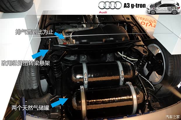 奧迪奧迪(進(jìn)口)奧迪A32014款 Sportback g-tron