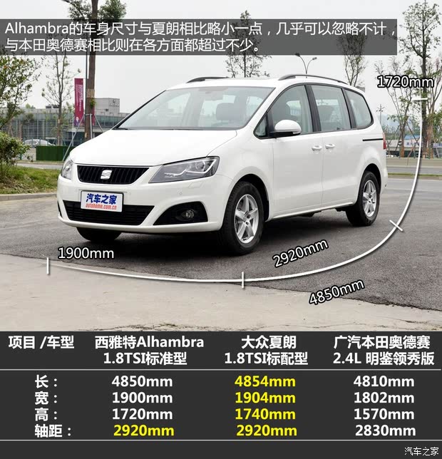 西雅特西雅特Alhambra2013款 1.8TSI 基本型