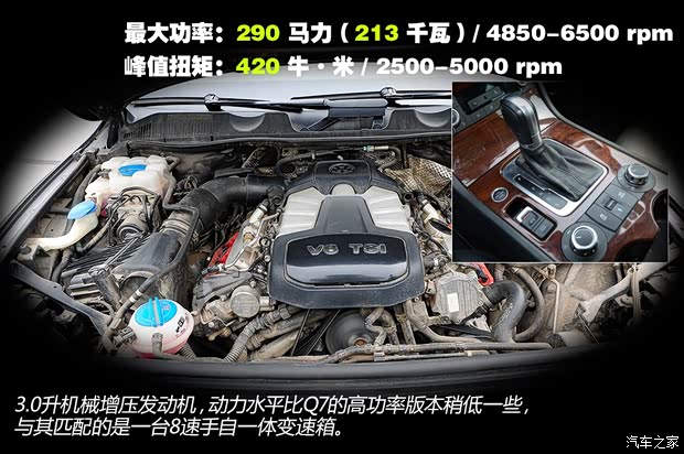 大众大众(进口)途锐2011款 3.0TSI V6 舒适型