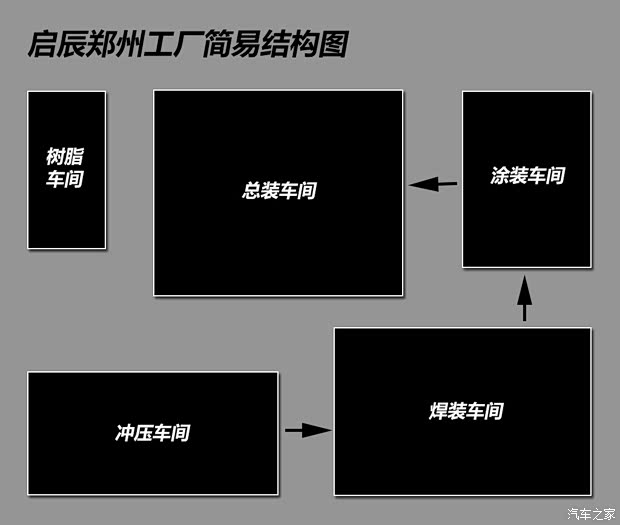 启辰东风日产启辰D502013款 1.6L 手动时尚版 启辰东风日产启辰D502013款 1.6L 手动时尚版