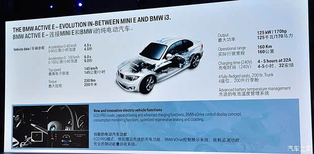 寶馬寶馬(進(jìn)口)寶馬1系2011款 ActiveE Concept