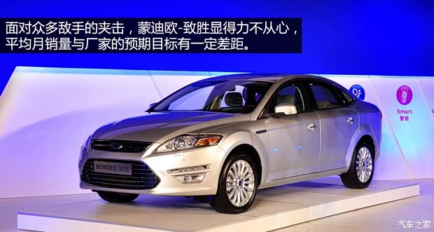福特长安福特蒙迪欧-致胜2007款 2.0L 舒适型