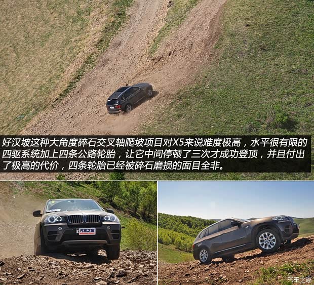 寶馬寶馬(進(jìn)口)寶馬X52013款 xDrive35i 豪華型