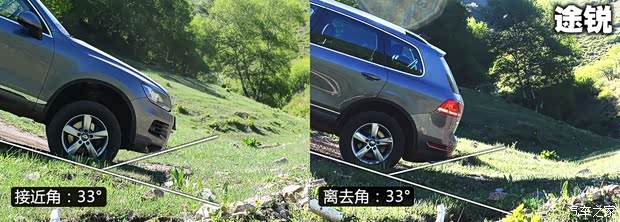 大众大众(进口)途锐2011款 3.0TSI V6 舒适型