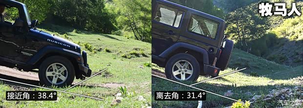 JeepJeep牧马人2013款 3.6L 四门版 罗宾汉