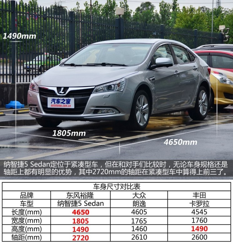 纳智捷东风裕隆纳智捷5 Sedan2013款 2.0T 自动旗舰型