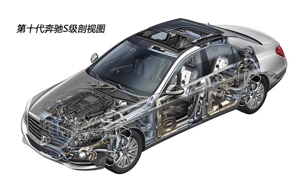 奔驰奔驰(进口)奔驰S级2014款 基本型 奔驰奔驰(进口)奔驰S级2014款 基本型